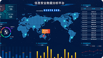 web前端开发